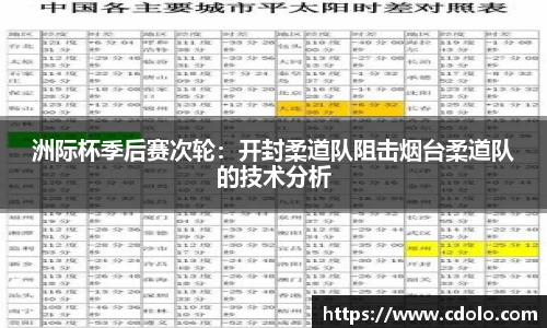 洲际杯季后赛次轮：开封柔道队阻击烟台柔道队的技术分析