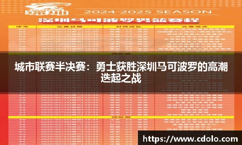 城市联赛半决赛：勇士获胜深圳马可波罗的高潮迭起之战