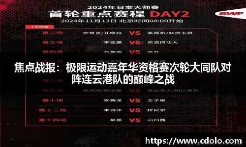 焦点战报：极限运动嘉年华资格赛次轮大同队对阵连云港队的巅峰之战